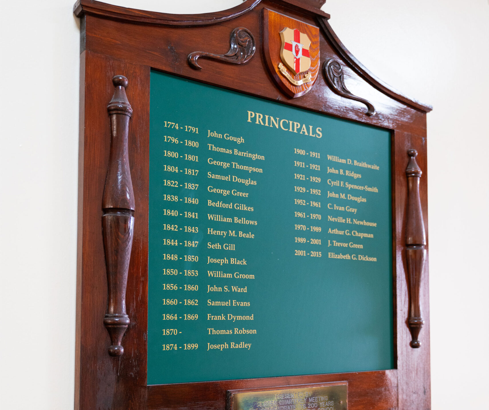 Board of principal names